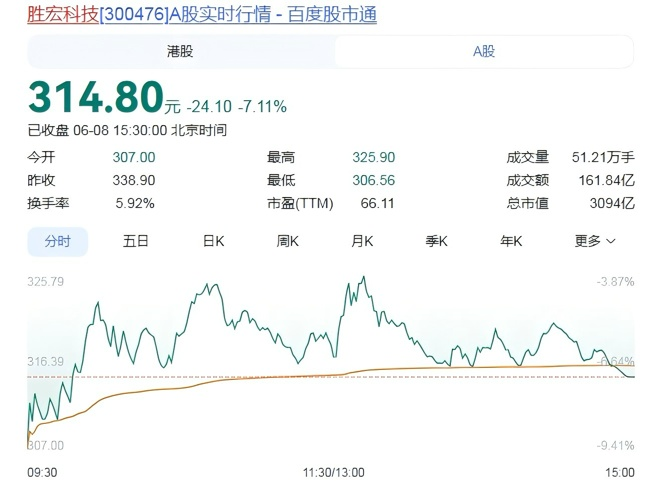 雷娜世界杯首球助美国胜巴拉圭'>
                                        </a>
                                      </li> </ul></div></div><div class=