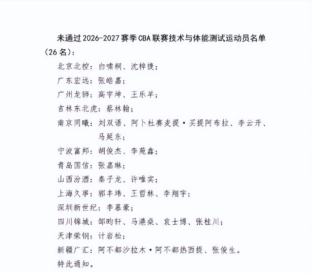 中国田协缅怀郑凤荣：中国田径里程碑式的运动员'>
                                        </a>
                                      </li> <li class='hiSlider-item td-dynamic-news-card'>
                                        <a href=